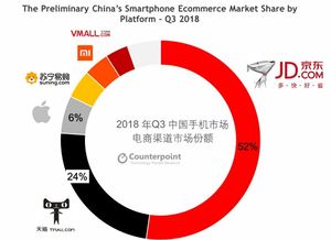 互聯網數據資訊中心199it 數據驅動的行業智慧引擎